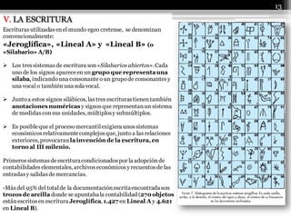 Lineal A 3. CULTURA MINOICA. Uni 2.pdf adasdasdw. ww | PDF