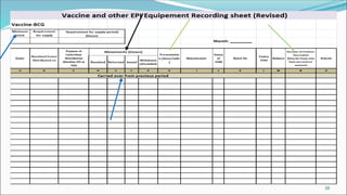 3. Module 3-vaccine mgt ppt - Revised 2014.pptx