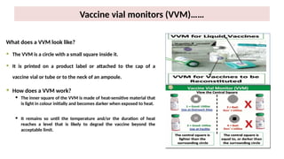 Vvm Image 3. Module 3-vaccine mgt ppt - Revised 2014.pptx