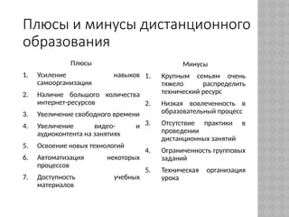 Плюсы и минусы дистанционного
образования
Плюсы
1. Усиление навыков
самоорганизации
2. Наличие большого количества
интернет-ресурсов
3. Увеличение свободного времени
4. Увеличение видео- и
аудиоконтента на занятиях
5. Освоение новых технологий
6. Автоматизация некоторых
процессов
7. Доступность учебных
материалов
Минусы
1. Крупным семьям очень
тяжело распределить
технический ресурс
2. Низкая вовлеченность в
образовательный процесс
3. Отсутствие практики в
проведении
дистанционных занятий
4. Ограниченность групповых
заданий
5. Техническая организация
урока
 