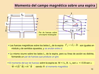 10
Momento del campo magnético sobre una espira
L1
L2
1
F

1
F

2
F

2
F

I

 Lo mismo ocurre sobre los lados L1 de la espira, pero su línea de acción es distinta,
formando un par de fuerzas que produce un giro
 El momento del par de fuerzas sobre la espira es M = I L1 B . L2 sen  = I S B sen 
B
m
)
B
S
(
I
M








 siendo el momento magnético
m

Par de fuerzas sobre
una espira rectangular
 Las fuerzas magnéticas sobre los lados L2 de la espira son iguales en
módulo y de sentidos opuestos, y se anulan entre sí
)
2
(
2 B
L
F x
I




 