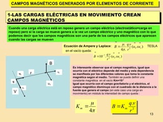 13
1-LAS CARGAS ELÉCTRICAS EN MOVIMIENTO CREAN
CAMPOS MAGNÉTICOS
Cuando una carga eléctrica está en reposo genera un campo eléctrico (electrostático=carga en
reposo) pero si la carga se mueve genera a la vez un campo eléctrico y uno magnético con lo que
podemos decir que los campos magnéticos son una parte de los campos eléctricos que aparecen
cuando las cargas se mueven
CAMPOS MAGNÉTICOS GENERADOS POR ELEMENTOS DE CORRIENTE
Es interesante observar que el campo magnético, igual que
ocurría con el eléctrico depende del medio y esta dependencia
se manifiesta por los diferentes valores que toma la constante
magnética según el medio. También se puede definir una
constante magnética en el vacío Km=10-7
Igual que ocurría con el campo gravitatorio y el eléctrico, el
campo magnético disminuye con el cuadrado de la distancia a la
fuente que genera el campo (en este caso una carga en
movimiento) en módulo la intensidad de campo queda :
2
.
r
v
q
K
B m



4

m
K
Ecuación de Ampere y Laplace: TESLA
en el vacío queda:
)
(
.
.
4
.
2 r
T u
x
u
r
v
q
B






)
(
.
.
10 2
7
r
T u
x
u
r
v
q
B


 

q
uT
ur
ur
uT
r
B
V
 