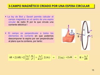 15
3-CAMPO MAGNÉTICO CREADO POR UNA ESPIRA CIRCULAR
I 
B
I

B
R
 La ley de Biot y Savart permite calcular el
campo magnético en el centro de una espira
circular de radio R por la que circula una
corriente eléctrica I
 El campo es perpendicular a todos los
elementos de corriente en que podemos
descomponer la espira por ser perpendicular
al plano que la contiene, por tanto:
 













 


 )
L
(
r
4
I
r
L
4
I
)
B
(
B 2
2
0
0
 
R
2
I
B 0


R
2
)
L
( 

 
 