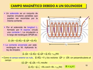 18
CAMPO MAGNÉTICO DEBIDO A UN SOLENOIDE
L
I
O P
R Q
 Un solenoide es un conjunto de
espiras circulares paralelas que
pueden ser recorridas por la
misma corriente
 Por el solenoide de longitud L,
formado por N espiras circula
una corriente I. La circulación a
lo largo del rectángulo OPQR es:
PO
.
B
QP
.
B
RQ
.
B
OR
.
B











 La corriente encerrada por este
rectángulo es NI. Aplicando la
ley de Ampère:
)
NI
(
PO
.
B
QP
.
B
RQ
.
B
OR
.
B 0













 Como el campo exterior es nulo, y los vectores son perpendiculares al
campo
0
RQ
.
B 


OR
y
QP


:
resulta
),
0
OR
.
B
QP
.
B
( 





)
I
N
(
L
B
0
cos
L
B
L
.
B
PO
.
B 0








 I
n
B 0


 