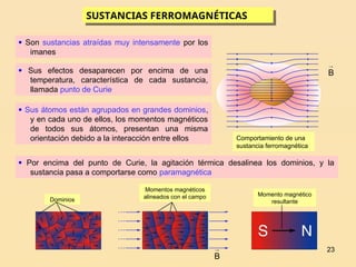 23
Comportamiento de una
sustancia ferromagnética
SUSTANCIAS FERROMAGNÉTICAS

B
 Son sustancias atraídas muy intensamente por los
imanes
 Sus efectos desaparecen por encima de una
temperatura, característica de cada sustancia,
llamada punto de Curie
 Sus átomos están agrupados en grandes dominios,
y en cada uno de ellos, los momentos magnéticos
de todos sus átomos, presentan una misma
orientación debido a la interacción entre ellos
 Por encima del punto de Curie, la agitación térmica desalinea los dominios, y la
sustancia pasa a comportarse como paramagnética
Momentos magnéticos
alineados con el campo Momento magnético
resultante

B
Dominios
 
