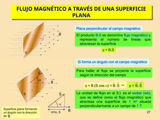 27
FLUJO MAGNÉTICO A TRAVÉS DE UNA SUPERFICIE
PLANA
 = B.(S cos ) = 


S
.
B S
.
B


 =
S

B
S

B



B

S
proyB

S
Placa perpendicular al campo magnético
El producto B.S se denomina flujo magnético y
representa el número de líneas que
atraviesan la superficie
 = B.S
Si forma un ángulo con el campo magnético
Para hallar el flujo se proyecta la superficie
según la dirección del campo
La unidad de flujo en el S.I. es el weber (wb),
que se define como el flujo magnético que
atraviesa una superficie de 1 m2
situada
perpendicularmente a un campo de 1 T

S
Superficie plana formando
un ángulo con la dirección
de

B
 