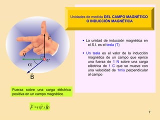 7
Unidades de medida DEL CAMPO MAGNÉTICO
O INDUCCIÓN MAGNÉTICA

B

V


F  La unidad de inducción magnética en
el S.I. es el tesla (T)
 Un tesla es el valor de la inducción
magnética de un campo que ejerce
una fuerza de 1 N sobre una carga
eléctrica de 1 C que se mueve con
una velocidad de 1m/s perpendicular
al campo
q+
Fuerza sobre una carga eléctrica
positiva en un campo magnético
)
( B
V
F x
q




 