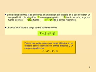 8
 Si una carga eléctrica q se encuentra en una región del espacio en la que coexisten un
campo eléctrico de intensidad y un campo magnético actuarán sobre la carga una
fuerza eléctrica y una fuerza debida al campo magnético
E

,
B

E
q

)
( B
V x
q


 La fuerza total sobre la carga será la suma de ambas:
)
( B
V
E
F x
q
q






)
( B
V
E
F x
q
q






Fuerza que actúa sobre una carga eléctrica en un
espacio donde coexisten un campo eléctrico y un
campo magnético es:
 