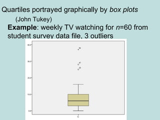 Quartiles portrayed graphically by box plots
(John Tukey)
Example: weekly TV watching for n=60 from
student survey data file, 3 outliers
 