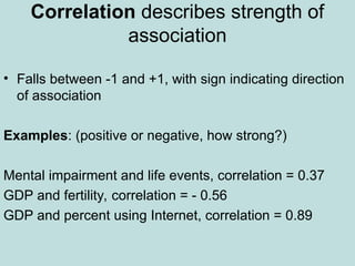 Correlation describes strength of
association
• Falls between -1 and +1, with sign indicating direction
of association
Examples: (positive or negative, how strong?)
Mental impairment and life events, correlation = 0.37
GDP and fertility, correlation = - 0.56
GDP and percent using Internet, correlation = 0.89
 