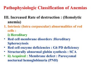 3.-Anemia-IDA.ppt iron deficiency essentials | PPT
