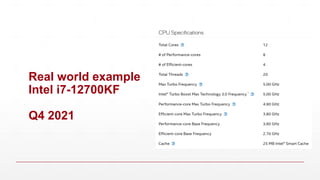Real world example
Intel i7-12700KF
Q4 2021
 