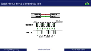 uart protocol about universal asynchronous transmission | PDF