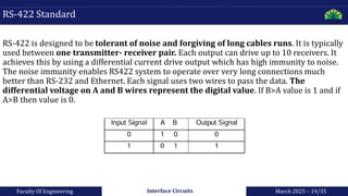uart protocol about universal asynchronous transmission | PDF