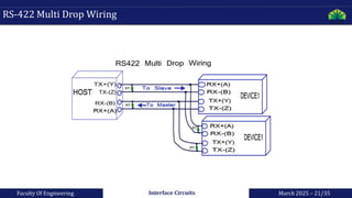 uart protocol about universal asynchronous transmission | PDF