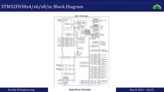 uart protocol about universal asynchronous transmission | PDF
