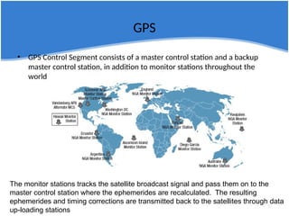 Advanced Global Navigation Satellite Systems (GNSS) | PPTX