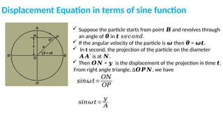 3. Displacement, Velocity and Acceleration in SHM.pptx