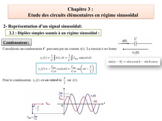 Chapitre 3 :
Etude des circuits élémentaires en régime sinusoïdal
2.2 : Dipôles simples soumis à un régime sinusoïdal :
2- Représentation d’un signal sinusoïdal:
Condensateur:
 