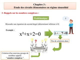 Chapitre 3 :
Etude des circuits élémentaires en régime sinusoïdal
3- Rappels sur les nombres complexes :
Résoudre une équation du second degré (déterminant inférieur à 0)
Problématique
x²+x+2=0
Exemple :
∆=−𝟕<𝟎
Pas de solutions dans
Création d'un nouveau groupe de
nombres appelé:
" nombre complexe ".
 