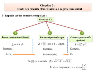 Chapitre 3 :
Etude des circuits élémentaires en régime sinusoïdal
3- Rappels sur les nombres complexes :
Forme de Z :
1 2 3
Forme classique (cartésienne) Forme trigonométrique Forme exponentielle
(polaire)
Exemple:
Z=1+ j
Exemple:
Z=(cos(+j sin(
Exemple:
Z=
 