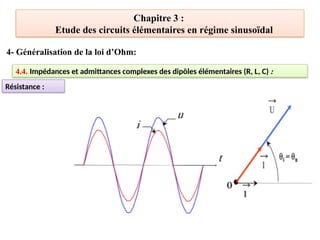 Chapitre 3 :
Etude des circuits élémentaires en régime sinusoïdal
4- Généralisation de la loi d’Ohm:
4.4. Impédances et admittances complexes des dipôles élémentaires (R, L, C) :
Résistance :
 