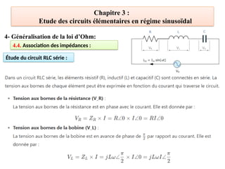 Chapitre 3 :
Etude des circuits élémentaires en régime sinusoïdal
4- Généralisation de la loi d’Ohm:
4.4. Association des impédances :
Étude du circuit RLC série :
 