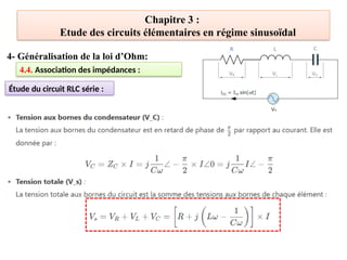 Chapitre 3 :
Etude des circuits élémentaires en régime sinusoïdal
4- Généralisation de la loi d’Ohm:
4.4. Association des impédances :
Étude du circuit RLC série :
 