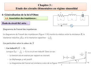 Chapitre 3 :
Etude des circuits élémentaires en régime sinusoïdal
4- Généralisation de la loi d’Ohm:
4.4. Association des impédances :
Étude du circuit RLC série :
 