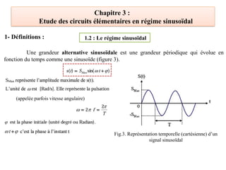 Chapitre 3 :
Etude des circuits élémentaires en régime sinusoïdal
1.2 : Le régime sinusoïdal
1- Définitions :
Une grandeur alternative sinusoïdale est une grandeur périodique qui évolue en
fonction du temps comme une sinusoïde (figure 3).
(appelée parfois vitesse angulaire)
Fig.3. Représentation temporelle (cartésienne) d’un
signal sinusoïdal
 