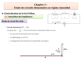 Chapitre 3 :
Etude des circuits élémentaires en régime sinusoïdal
4- Généralisation de la loi d’Ohm:
4.4. Association des impédances :
Étude du circuit RLC série :
 
