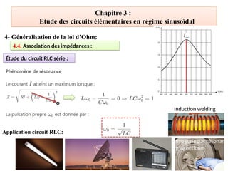 Chapitre 3 :
Etude des circuits élémentaires en régime sinusoïdal
4- Généralisation de la loi d’Ohm:
4.4. Association des impédances :
Étude du circuit RLC série :
Application circuit RLC:
Induction welding
Imagerie par résonance
magnétique
 