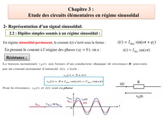 Chapitre 3 :
Etude des circuits élémentaires en régime sinusoïdal
2.2 : Dipôles simples soumis à un régime sinusoïdal :
2- Représentation d’un signal sinusoïdal:
En régime sinusoïdal permanent, le courant i(t) s’écrit sous la forme :
Résistance :
 