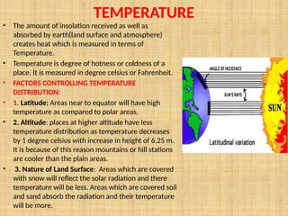 3. Radiation from the sun lecture notes.pptx