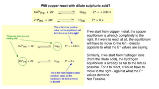 Copper Reacting A Level Chemistry Electrochemistry Presentation | PPTX