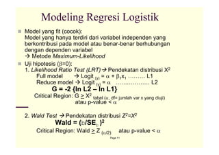 3. Besral Regresi.logistik.multivariat.ppt [Compatibility Mode].pdf