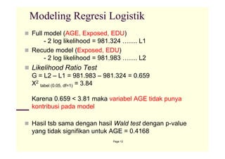 3. Besral Regresi.logistik.multivariat.ppt [Compatibility Mode].pdf