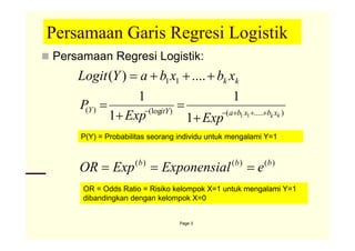 3. Besral Regresi.logistik.multivariat.ppt [Compatibility Mode].pdf