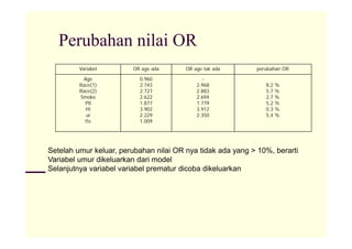 3. Besral Regresi.logistik.multivariat.ppt [Compatibility Mode].pdf