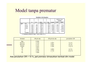 3. Besral Regresi.logistik.multivariat.ppt [Compatibility Mode].pdf