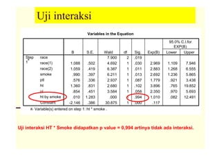 3. Besral Regresi.logistik.multivariat.ppt [Compatibility Mode].pdf