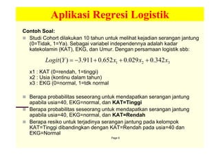 3. Besral Regresi.logistik.multivariat.ppt [Compatibility Mode].pdf