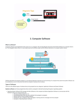 3.1 Introduction to computers _ OLCreate.pdf