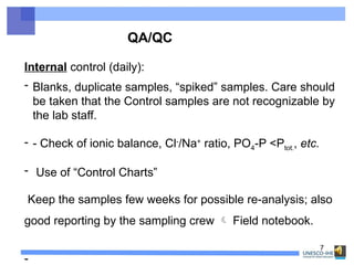 Duplicate Sample Control Chart 3.6.3.Quality Assurance and Quality Control.pptx