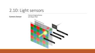 2.10: Light sensors
Camera Sensor
 
