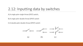 2.12: Inputting data by switches
A) A single pole–single throw (SPST) switch,
B) A single pole–double throw (SPDT) switch
C) A double pole–double throw (DPDT) switch
 