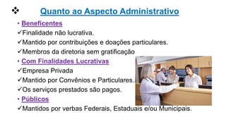  Quanto ao Aspecto Administrativo
• Beneficentes
Finalidade não lucrativa.
Mantido por contribuições e doações particulares.
Membros da diretoria sem gratificação
• Com Finalidades Lucrativas
Empresa Privada
Mantido por Convênios e Particulares.
Os serviços prestados são pagos.
• Públicos
Mantidos por verbas Federais, Estaduais e/ou Municipais.
 