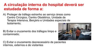 A circulação interna do hospital deverá ser
estudada de forma a:
A) Proteger de tráfego estranho ao serviço áreas como
Centro Cirúrgico, Centro Obstétrico, Unidade de
Terapia Intensiva, Berçário e Unidades especiais de
Isolamento;
B) Evitar o cruzamento dos tráfegos limpo e
contaminado;
C) Evitar o cruzamento desnecessário de pacientes
internos, externos e de visitantes
 