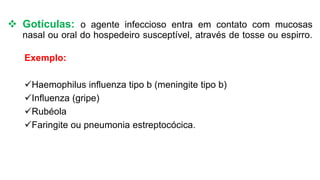  Gotículas: o agente infeccioso entra em contato com mucosas
nasal ou oral do hospedeiro susceptível, através de tosse ou espirro.
Exemplo:
Haemophilus influenza tipo b (meningite tipo b)
Influenza (gripe)
Rubéola
Faringite ou pneumonia estreptocócica.
 
