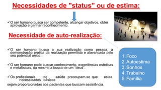 Necessidades de "status" ou de estima:
O ser humano busca ser competente, alcançar objetivos, obter
aprovação e ganhar reconhecimento.
Necessidade de auto-realização:
O ser humano busca a sua realização como pessoa, a
demonstração prática da realização permitida e alavancada pelo
seu potencial único.
O ser humano pode buscar conhecimento, experiências estéticas
e metafísicas, ou mesmo a busca de um “deus”.
Os profissionais de saúde preocupam-se que estas
necessidades básicas
sejam proporcionadas aos pacientes que buscam assistência.
1.Foco
2.Autoestima
3.Sonhos
4.Trabalho
5.Família
 